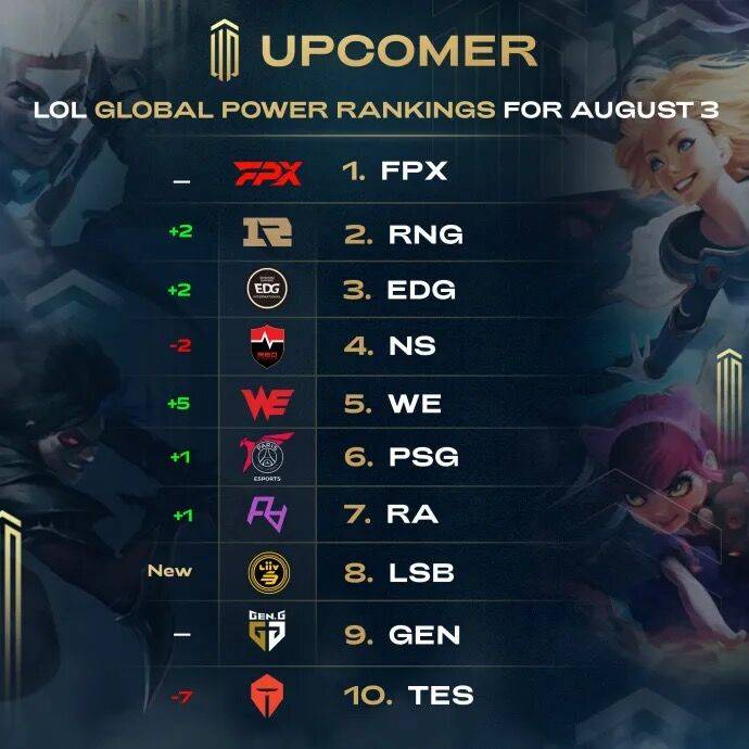 来如此轰动 来如此轰动