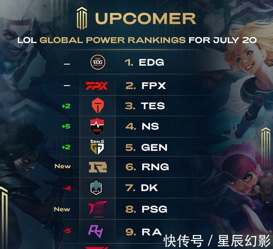 选择继续他 选择继续他